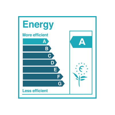 Energy label rated A, with plant and Euro symbol icons