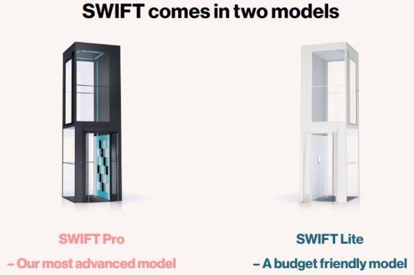 swift lite and swift pro